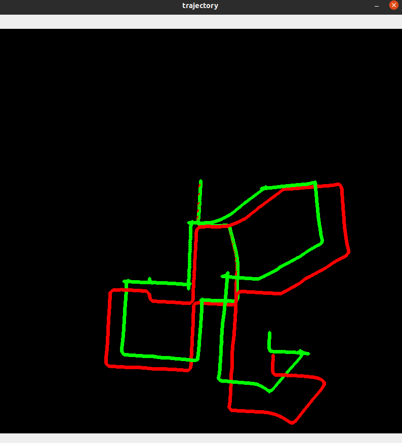 example_traj